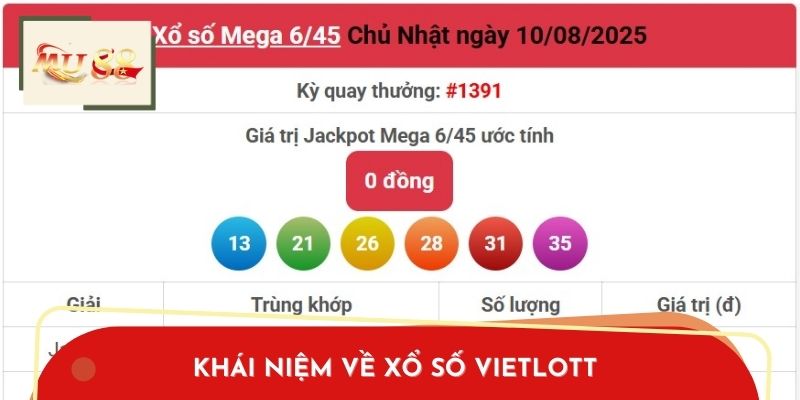 Khái Niệm về Xổ Số Vietlott